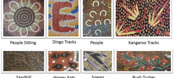 aboriginal art symbols