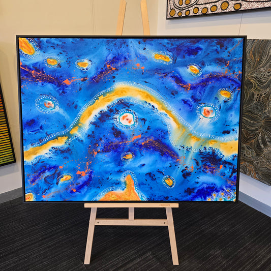 Kurun Warun Paintings